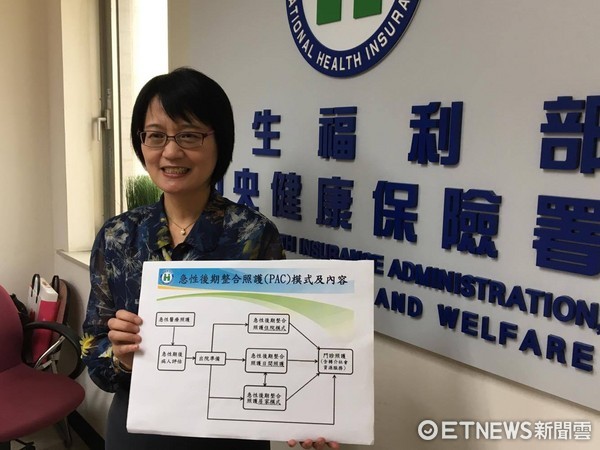 ▲健保撥1.5億擴大急性後期照護對象。蔡淑玲,陳亮恭,韓德生(圖/記者嚴云岑攝)