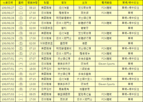 ▲本周運彩。（圖／台灣運彩提供）