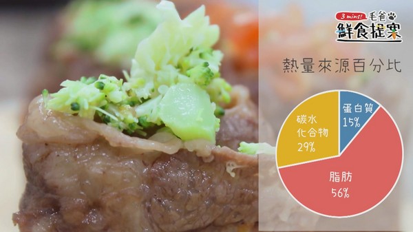 毛孩無法抗拒的軍艦級美味－南瓜牛肉捲（圖／毛起來 MaoUp）