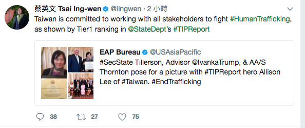▲▼總統蔡英文在推特上強調，台灣致力於相關各方，一起合作打擊人口販運。。（圖／蔡英文推特）