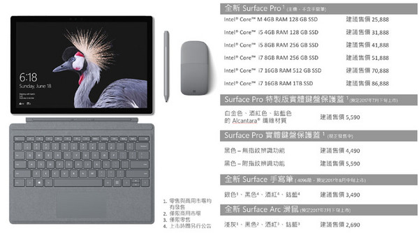 ▲【廣編】最靈活的筆電！微軟全新Surface Pro正式登場（圖／業者微軟提供）