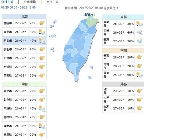 ▲台灣今天氣狀況。（圖／翻攝自中央氣象局）