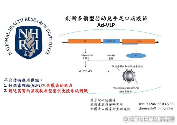國衛院多價型手足口疫苗。(圖/記者嚴云岑攝)