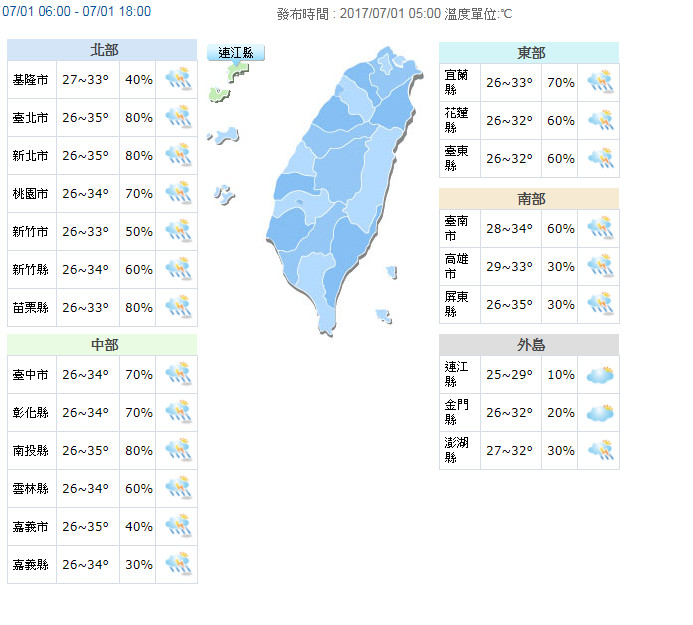 全台高溫上看35度　午後有雷陣雨　熱帶低壓最快明形成。（圖／翻攝自中央氣象局）