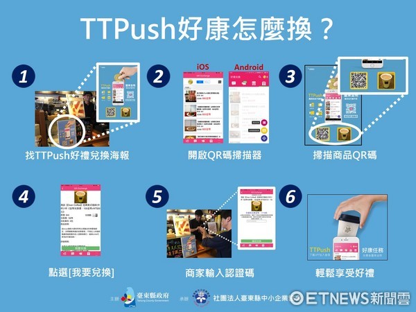 台東推力型政府的APP平台「TTPush踢一下」，配合熱氣球嘉年華於6月30號同步登場一齊上陣。（圖／台東縣政府提供）