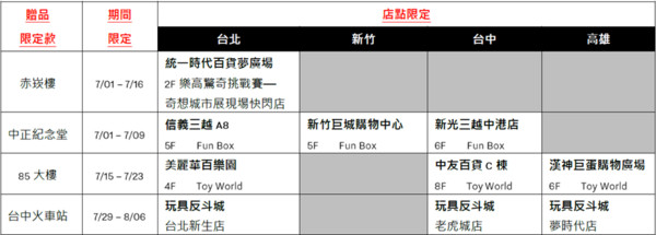 ▲樂高推4款在地建築，很有台灣味。（圖／樂高提供）