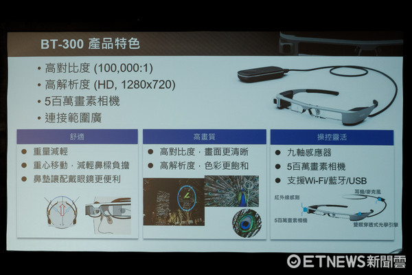 EPSON BT-300 智慧眼鏡發表會。（圖／記者莊友直攝）