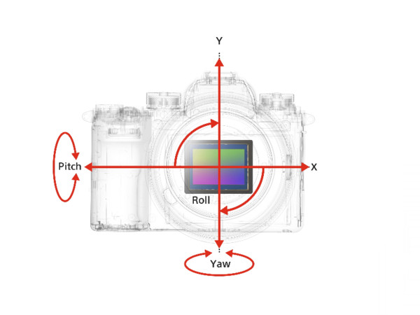 Sony a9 5 軸防手震。（圖／翻攝自 Youtube）