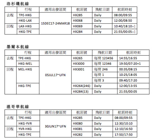 香港航空航班資訊。（圖／香港航空提供）