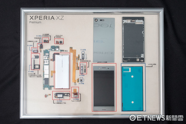 Sony Mobile 宣布 2017 手機健檢開跑。（圖／記者莊友直攝）