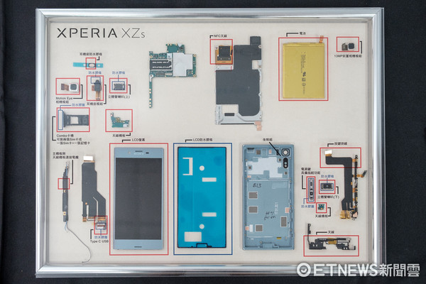 Sony Mobile 宣布 2017 手機健檢開跑。（圖／記者莊友直攝）