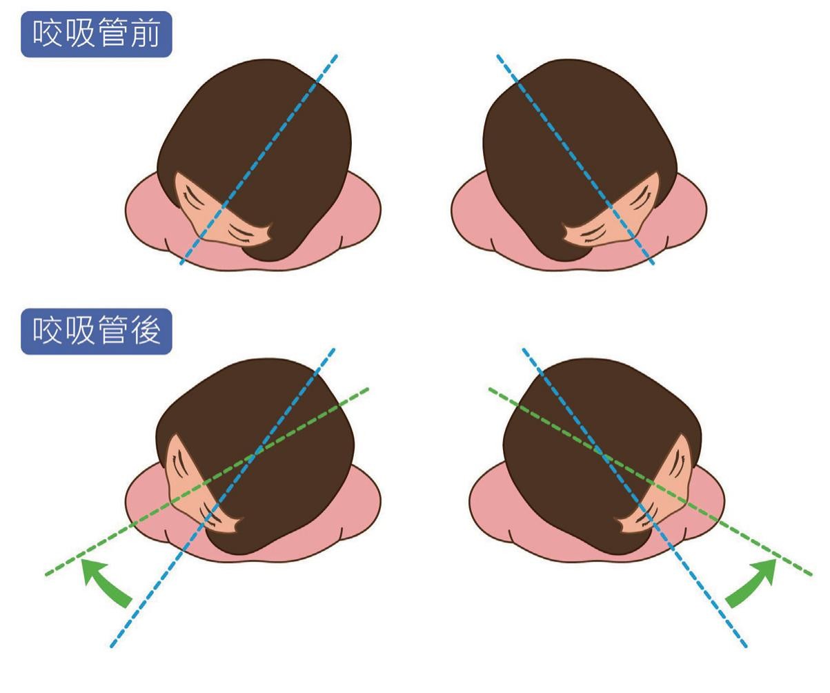 ▲《一根吸管有氧治百病》。(圖/時報出版)