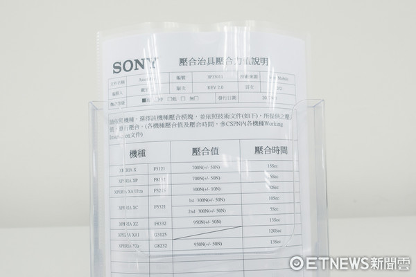 防水檢修、人損評估首公開！直擊Sony Mobile維修總部。（圖／記者莊友直攝）