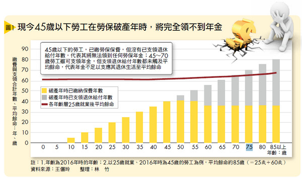 ▲▼             。（圖／記者Smart智富雜誌(鄭皓中)攝）