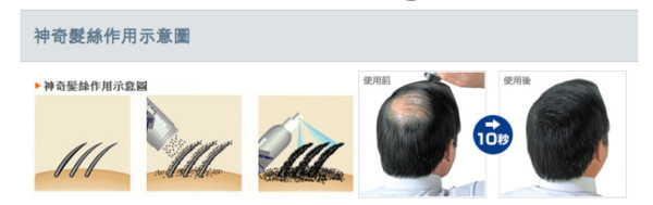 ▲禿頭救星「神奇髮絲」（圖／翻攝自www.superhair.com.tw）