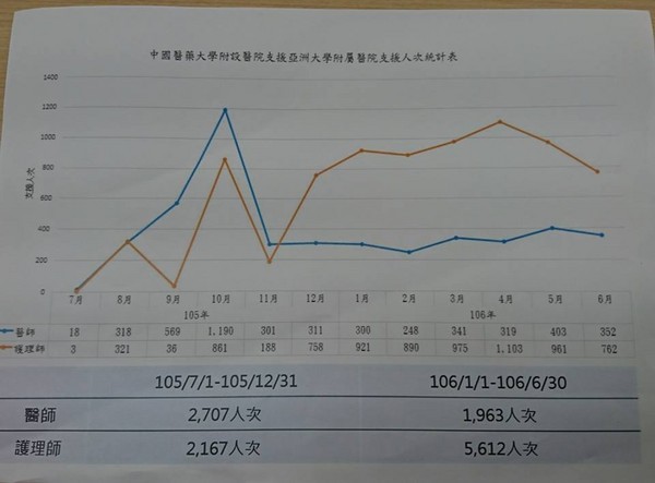 ▲▼民進黨立委林靜儀召開記者會。（圖／林靜儀）