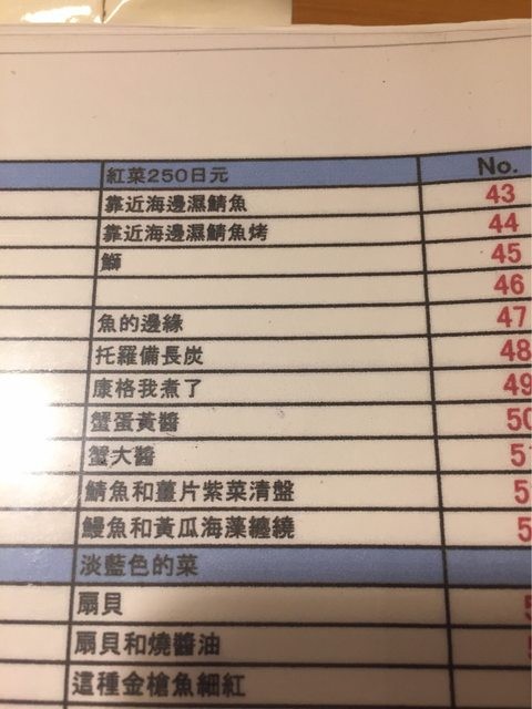 ▲日本中譯菜單。（圖／翻攝自PTT，下同）