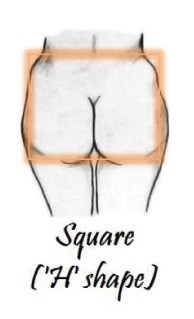 4種臀型的訓練方式。(圖/翻攝自日本網站《Girly》)