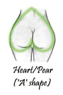 4種臀型的訓練方式。(圖/翻攝自日本網站《Girly》)