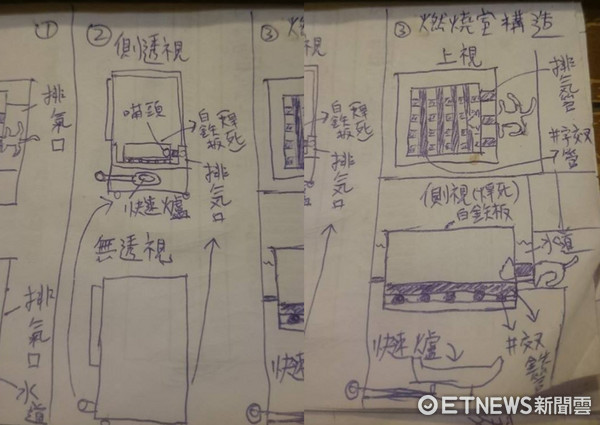 ▲幼貓頭卡死蒸箱超過24hr　她畫透視圖「絕對要救牠！」。（圖／網友夏冠群授權提供）