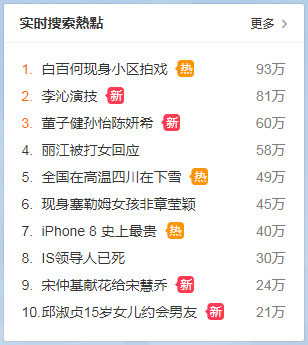▲「白百何現身小區拍戲」關鍵字登微博熱搜榜首。（圖／翻攝自微博）