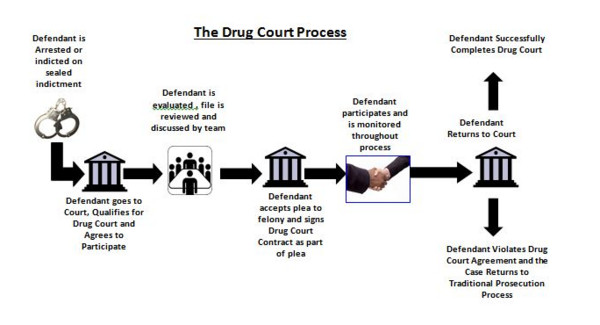 ▲。(圖/翻攝自美國Albany檢察署)