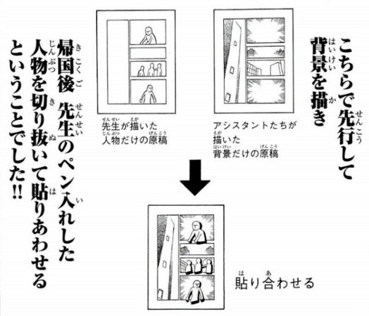 手塚治虫背下所有原稿畫面　網友驚：腦袋是什麼構造？（圖／翻攝自東販官網） 