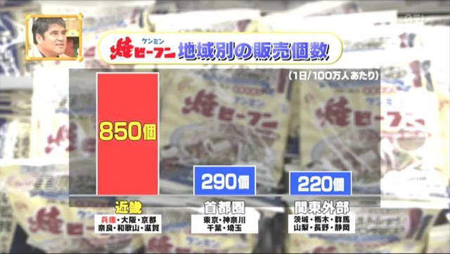 新竹米粉日本爆賣！社長追憶父親創業：戰後離台忘不了那味道（翻攝自讀賣電視台《秘密のケンミンSHOW》畫面）