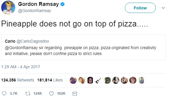 ▼戈登說鳳梨根本不該出現在披薩上。（圖／翻攝自Gordon Ramsay推特）