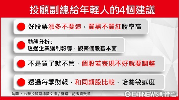 ▲7/17雲端最有錢30K第一張股票。