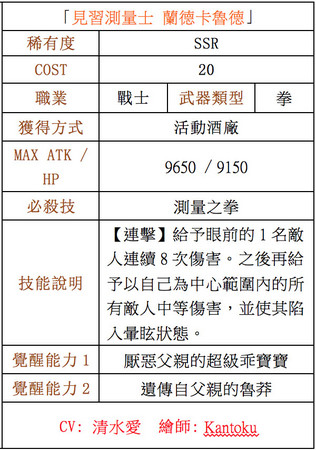 新角色登場！《鎖鏈戰記》與日本角川開拓者之島2開催（圖／廠商提供）