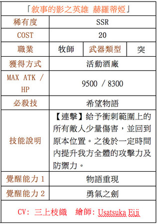 新角色登場！《鎖鏈戰記》與日本角川開拓者之島2開催（圖／廠商提供）