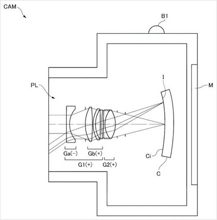 Nikon釋出新鏡頭專利</a>，<a href='http://www.photosharp.com.tw/'>居然是為曲面感光件設計！（圖／翻攝自 j-platpat）