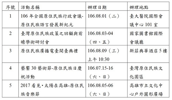 8月1日原住民族日系列活動即將啟動　鼓勵各界踴躍參加(圖／原民會提供）