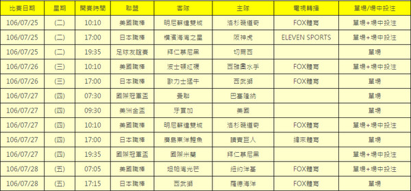 ▲本周運彩。（圖／台灣運彩提供）