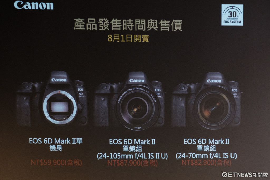 Canon 6D Mark II 上市實測。（圖／記者莊友直攝）