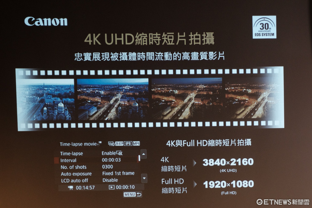 Canon 6D Mark II 上市實測。（圖／記者莊友直攝）