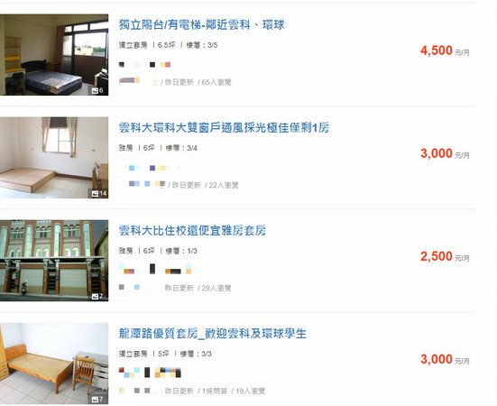 台北租屋不易，雲林一般小套房月租金3000元至4000元不等。（圖／翻攝自591租屋交易網）