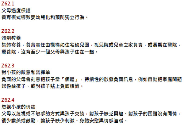 ▲▼國際疾病傷害及死因分類標準第10版（ICD-10）的疾病代碼，有父母與家庭的影響。（圖／翻攝The ICD10 Online）