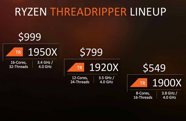 AMD Ryzen Threadripper 16核處理器8/10開賣。（圖／翻攝自官網）