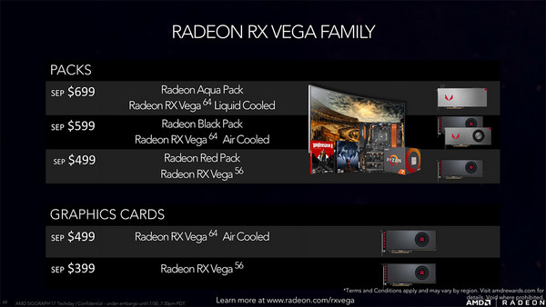 力抗NVIDIA！AMD Radeon RX Vega獨顯將在8/14開賣。（圖／翻攝自官網）
