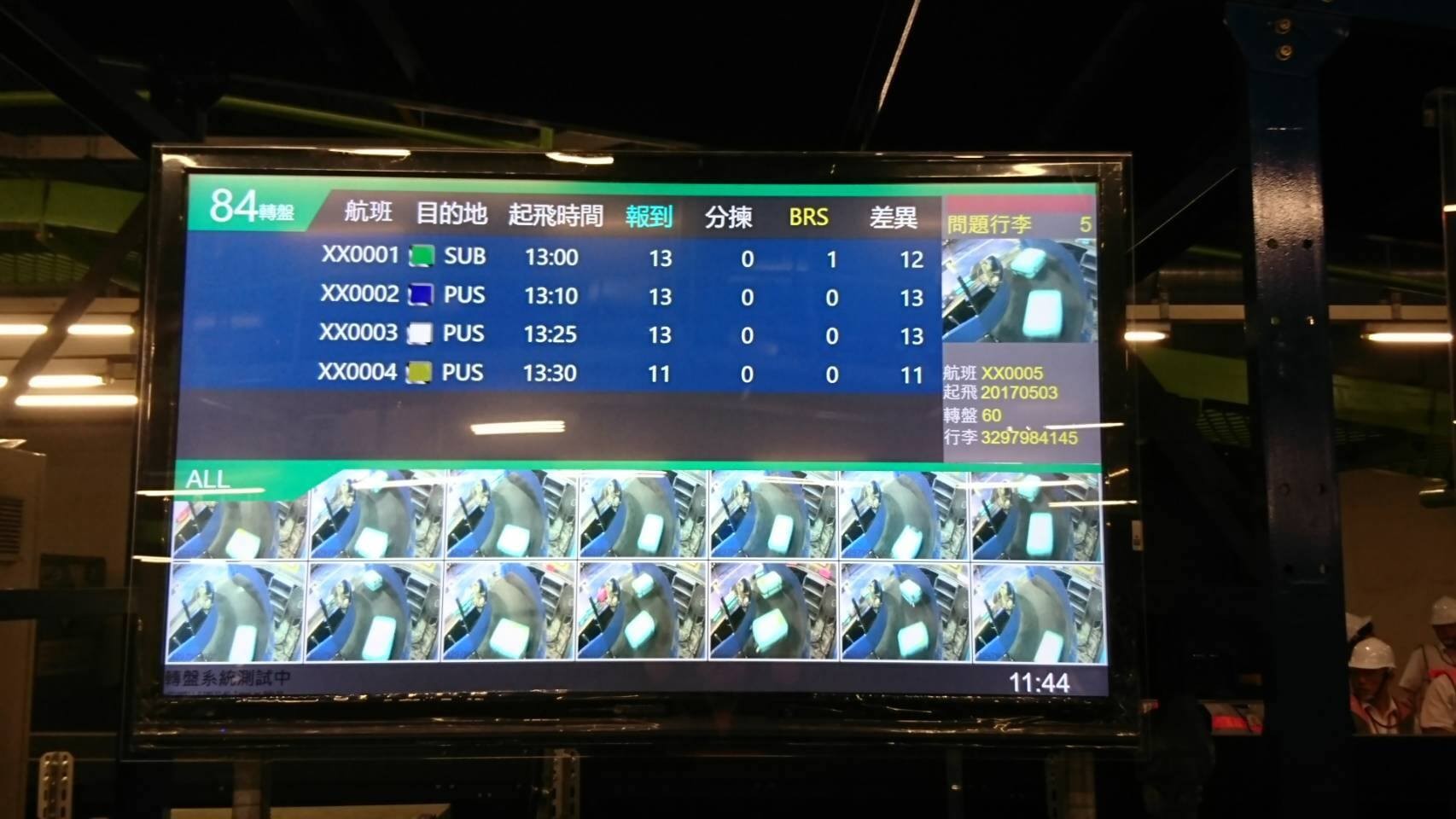 桃園國際機場推動行李智慧化二次分揀。(圖/桃園國際機場提供)