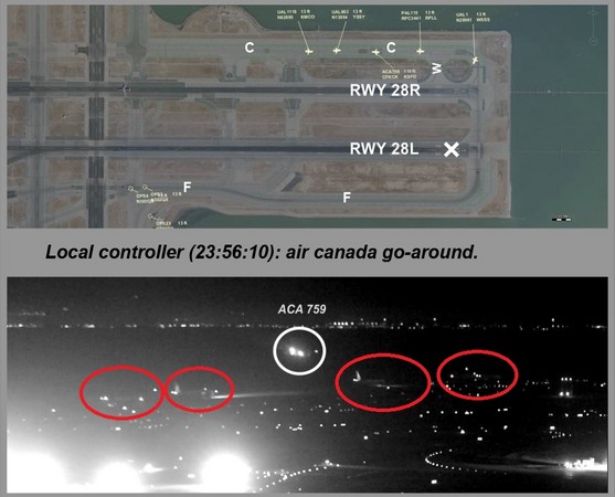 ▲▼加拿大航空跑錯跑道，差點釀成史上最嚴重空難。（圖／翻攝自NTSB報告）