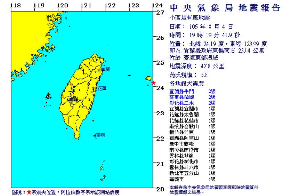 快訊／宜蘭外海規模5.8有感地震　最大震度2級（圖／氣象局）