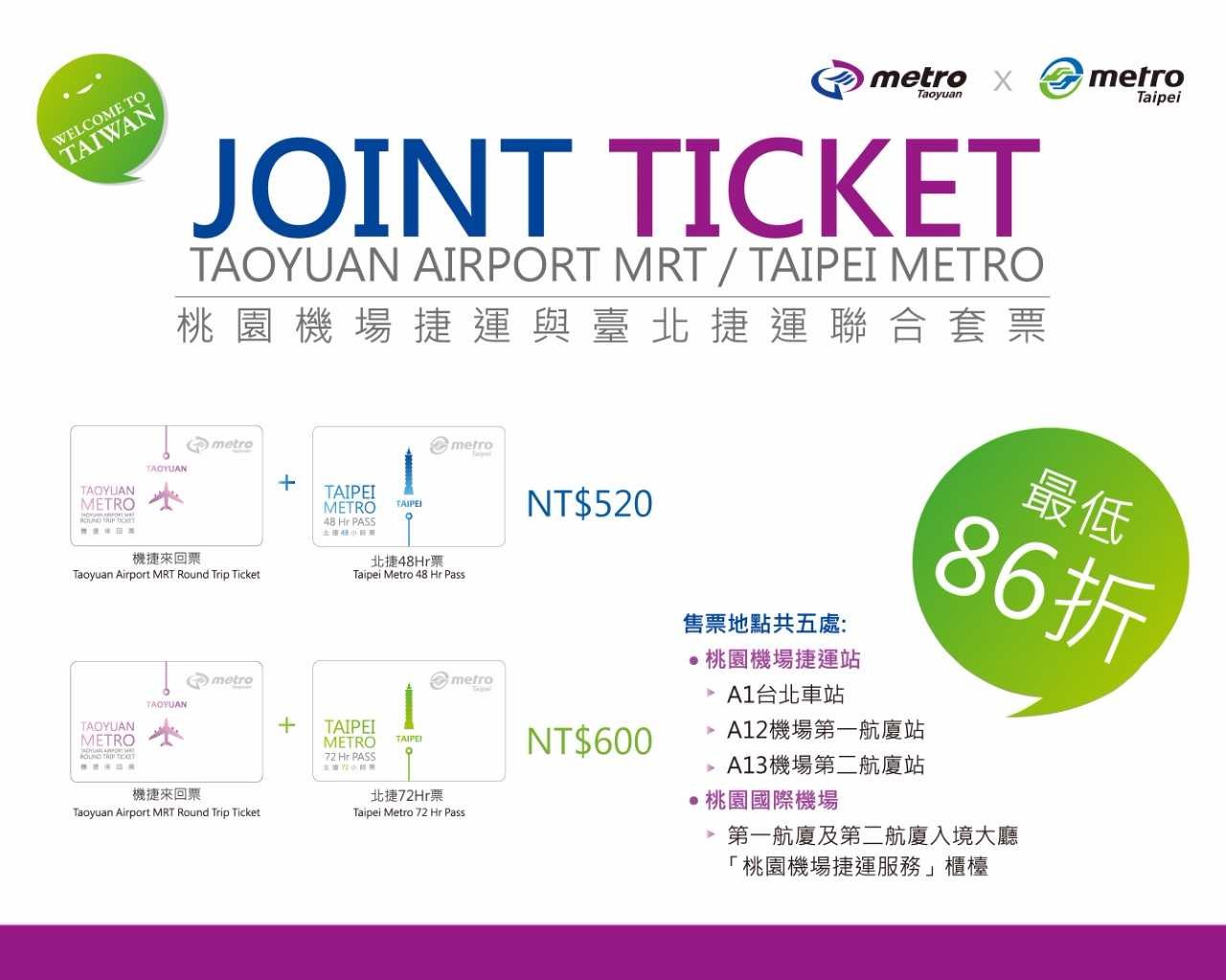▲機捷北捷聯合套票。（圖／桃捷提供）