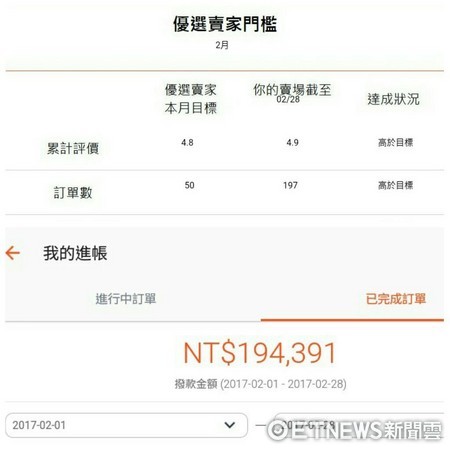 ▲陳嫌販賣仿冒釣魚周邊商品賺取暴利，甚至在臉書宣示要「年賺兩百萬」。（圖／記者林煒傑翻攝）