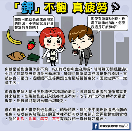 「鉀」不飽 真疲勞（圖／啾啾營養師）