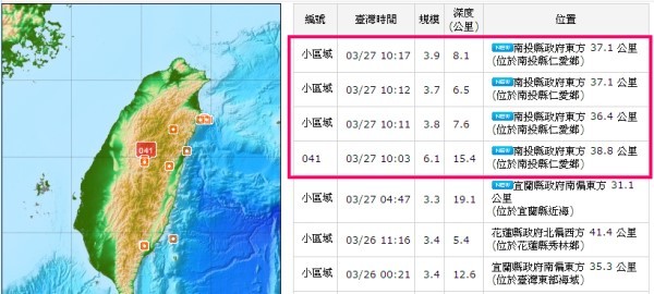 921後最強震,原子彈,車籠埔斷層,南投縣仁愛鄉