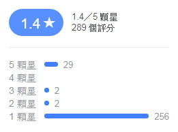 網友灌爆主婦聯盟臉書。（圖／翻攝主婦聯盟臉書）