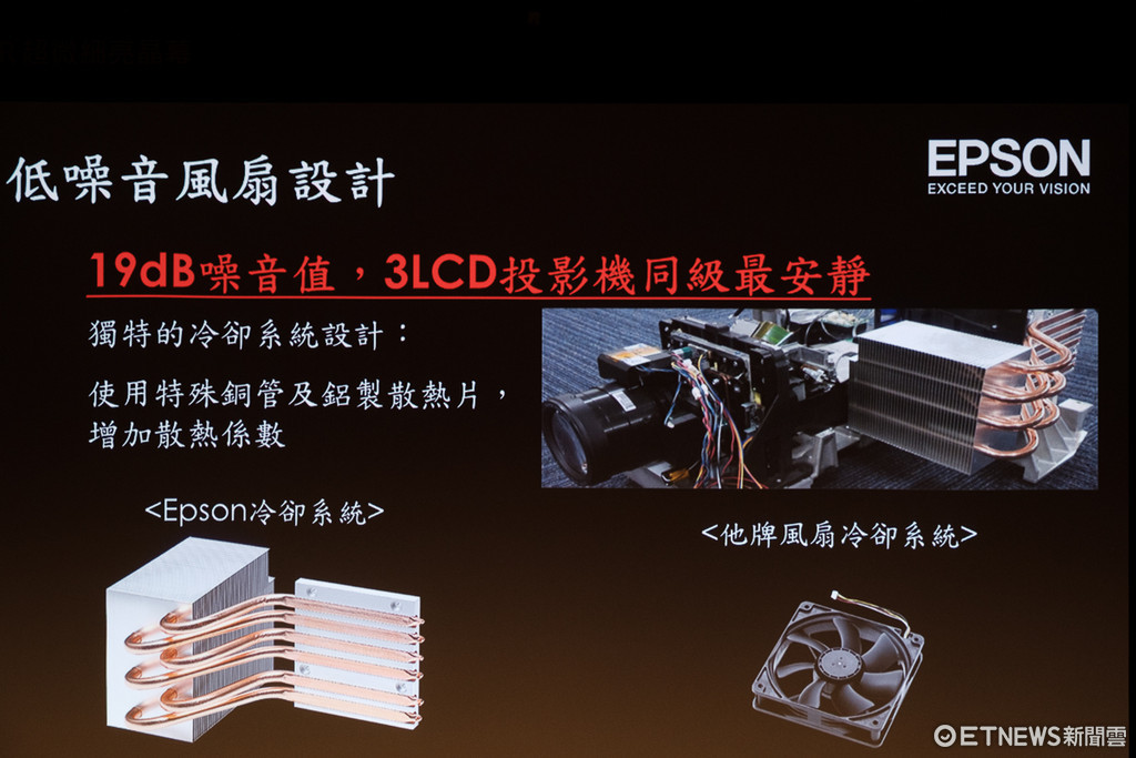 4K HDR高畫質！EPSON推要價32萬的EH-LS10500投影機。（圖／記者莊友直攝）
